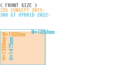 #IDS CONCEPT 2015- + 308 GT HYBRID 2022-